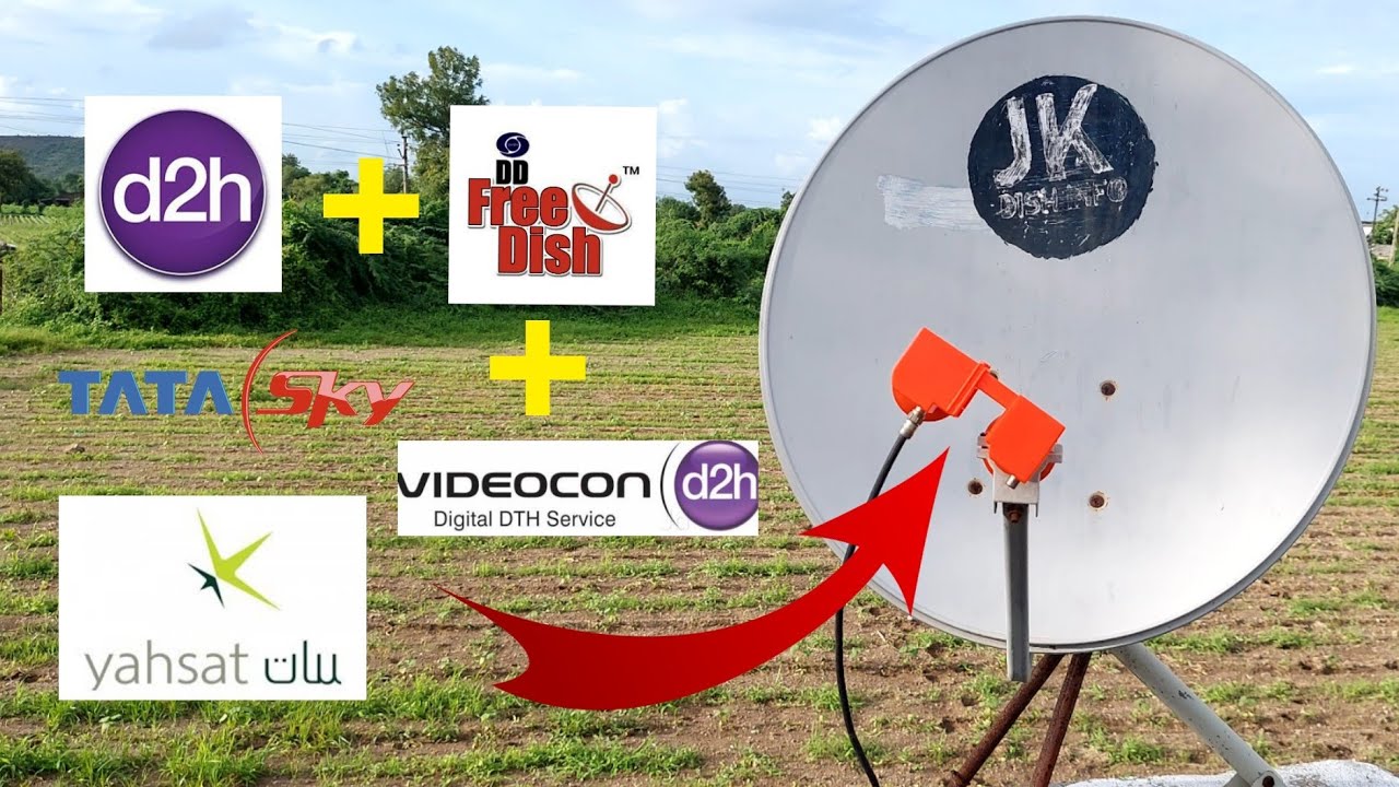 DD Free Dish with Videocon, TATA Play,Yahsat Multi Satellite Video in Monoblock LNB  | Your Comments