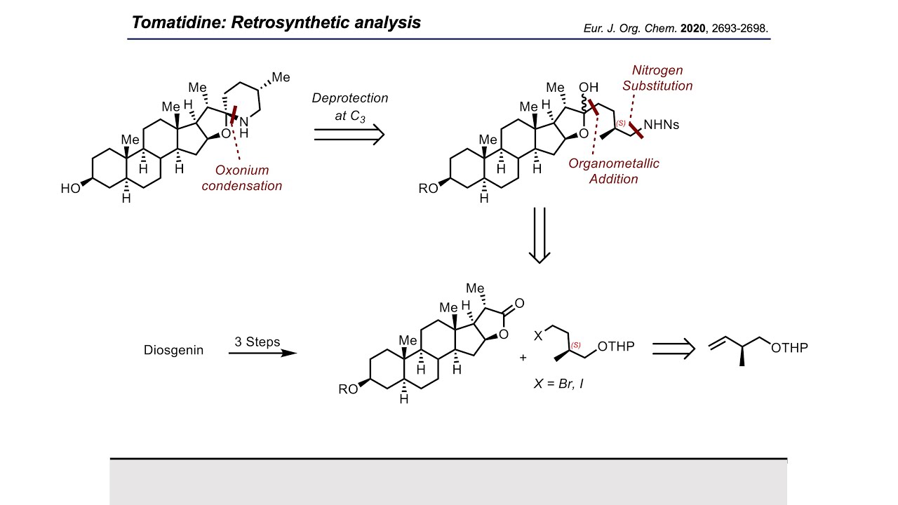 Synthesis Workshop: Synthesis of Tomatidine with Chad Normandin (Episode 105)