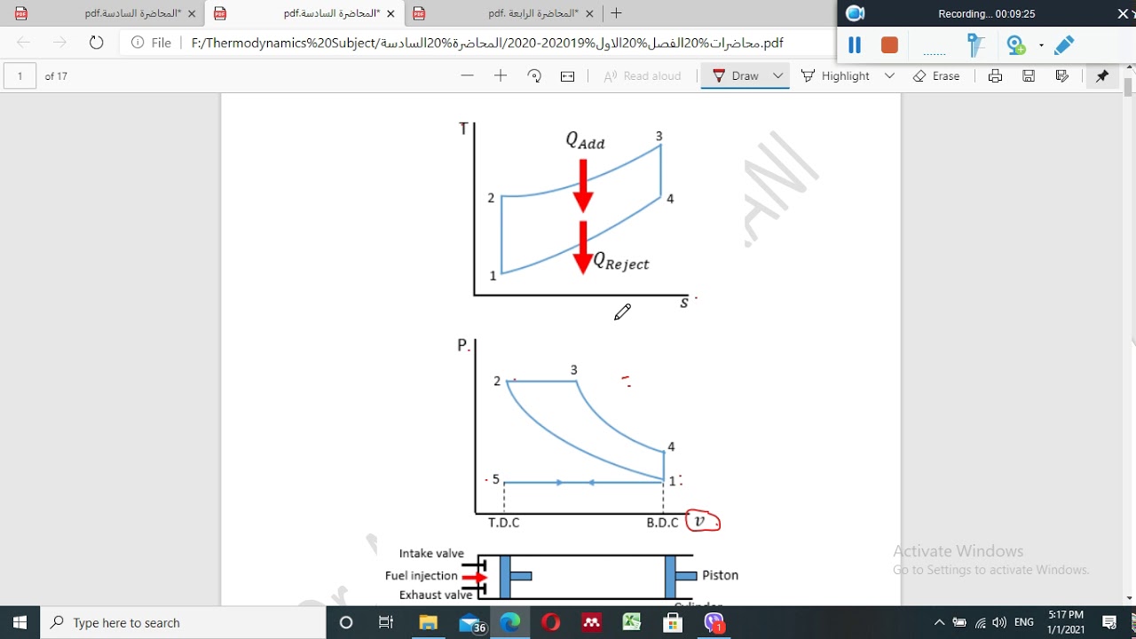 دورة محركات الديزل