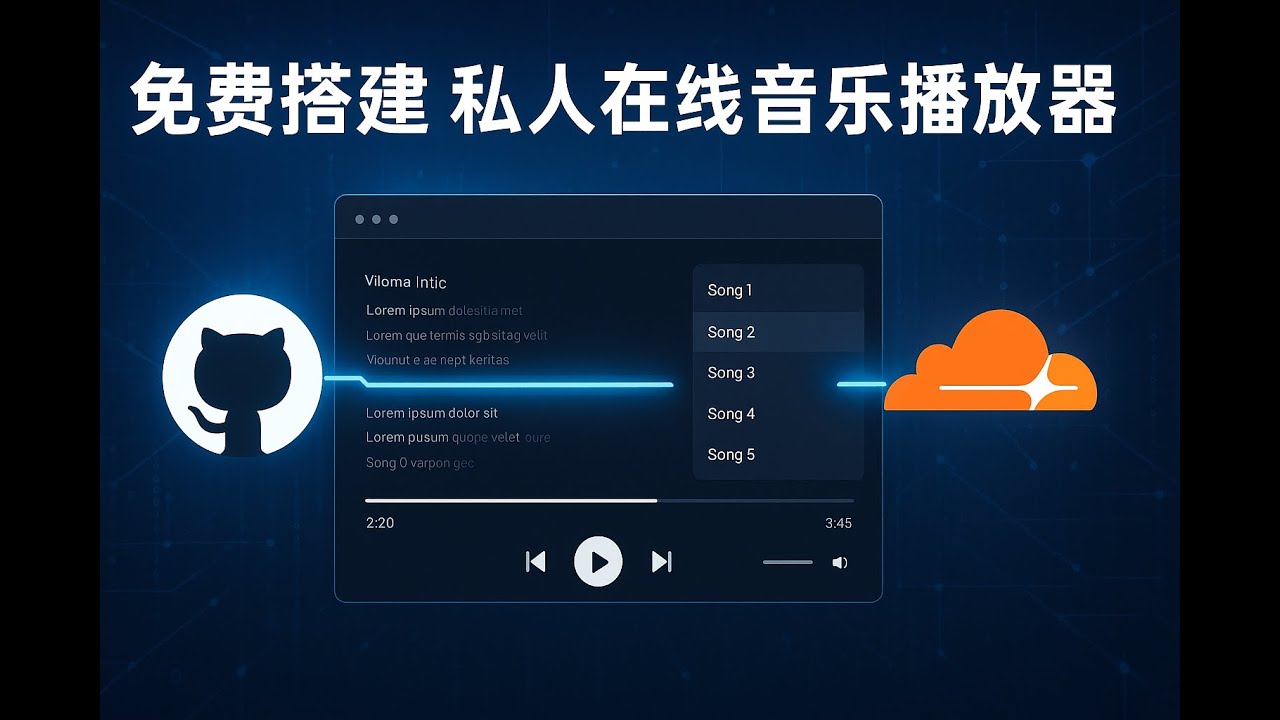 零成本拥有！5分钟用Cloudflare免费搭建一个属于你自己的在线音乐播放器，从此听歌不求人！