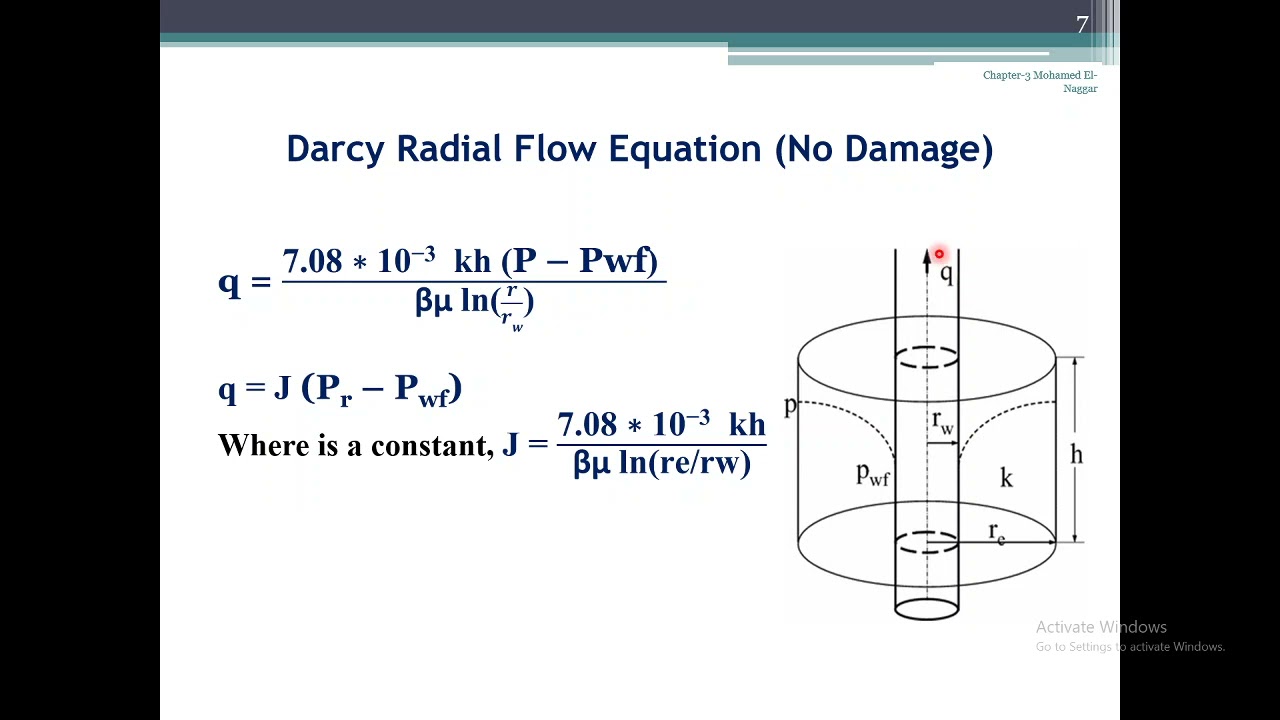 Introduction to Inflow Performance Darcy and Vogel IPR شرح