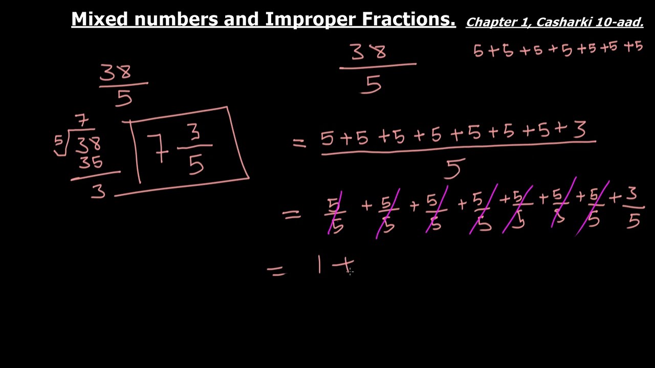 | Xisaab | Mixed Numbers and Improper Fractions |