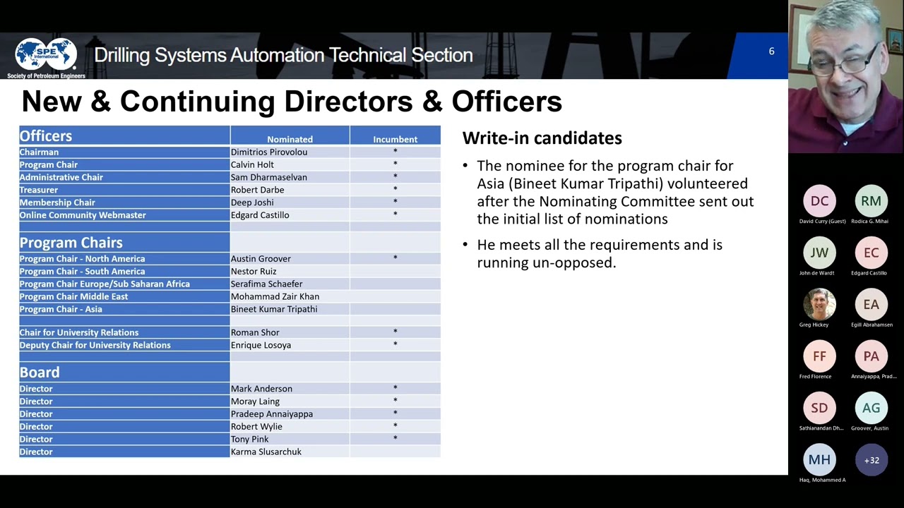 DSATS 16 Mar 2023 Officer and Membership Meeting Recording