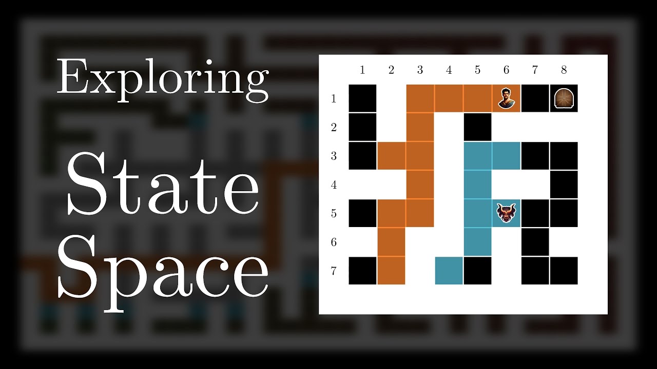 Theseus and the Minotaur | Exploring State Space