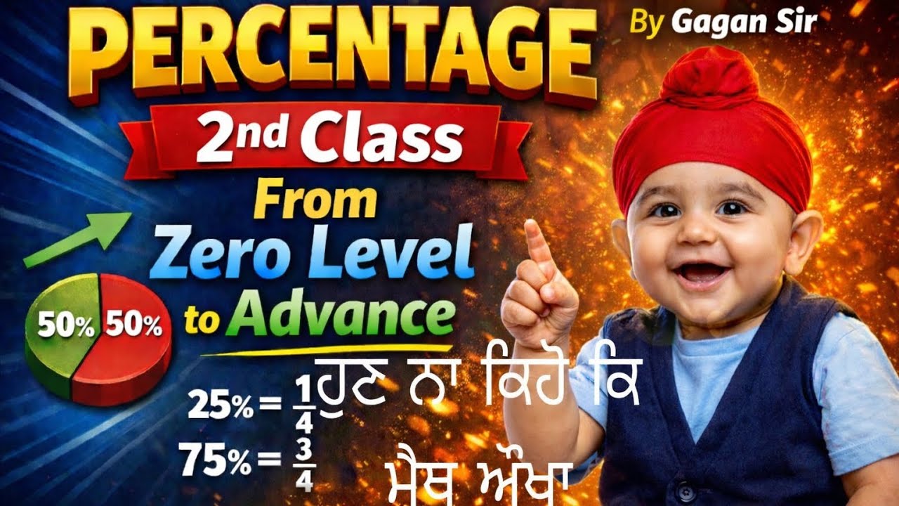 Percentage 2nd Class For jail wardern, Patwari, Excise Ins and all Psssb Exams By Gagan.