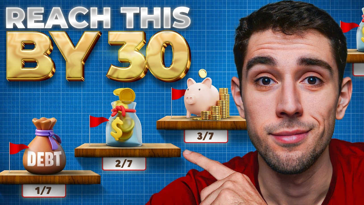 7 Financial Milestones To Master Before Age 30