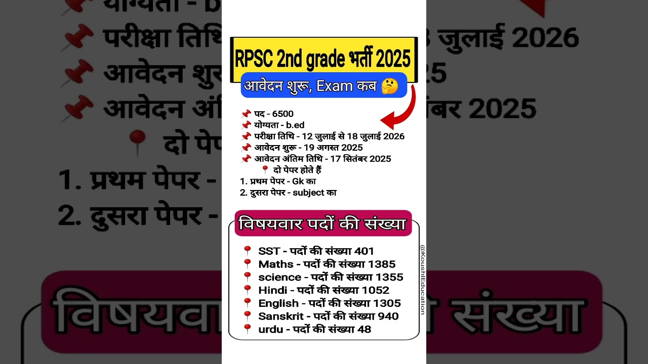 RPSC 2nd grade New भर्ती 2025 || 2nd grade exam form kese bhare || RPSC 2nd grade syllabus,exam date