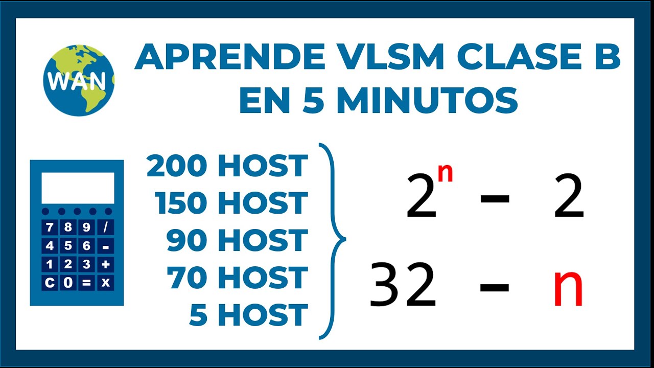 APRENDE a HACER VLSM CLASE B en 5 MINUTOS 2022 (PARTE 1) | HACER VLSM FÁCIL Y RÁPIDO 🖥️