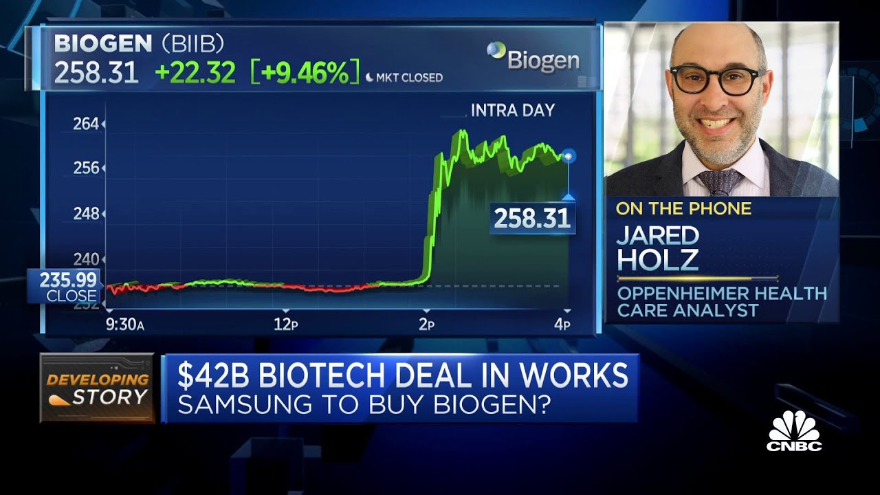 The $42B Samsung Biogen deal is too cheap: Oppenheimer Health Care analyst