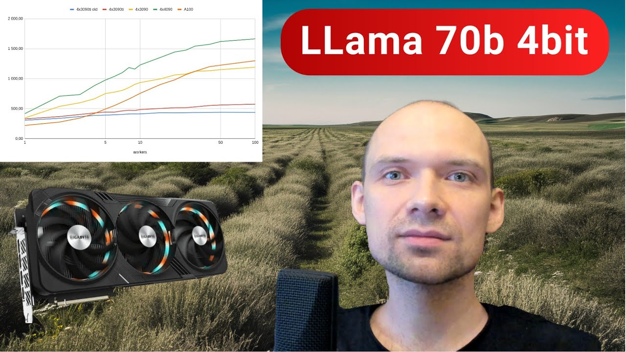 Протестировал видеокарты nvidia 3090, 4090, A100 в задаче инференса нейросети Llama 70b.