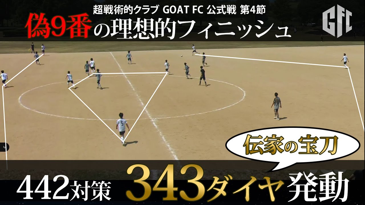 GOAT FC 公式戦第4節 偽9番と343ダイヤモンド