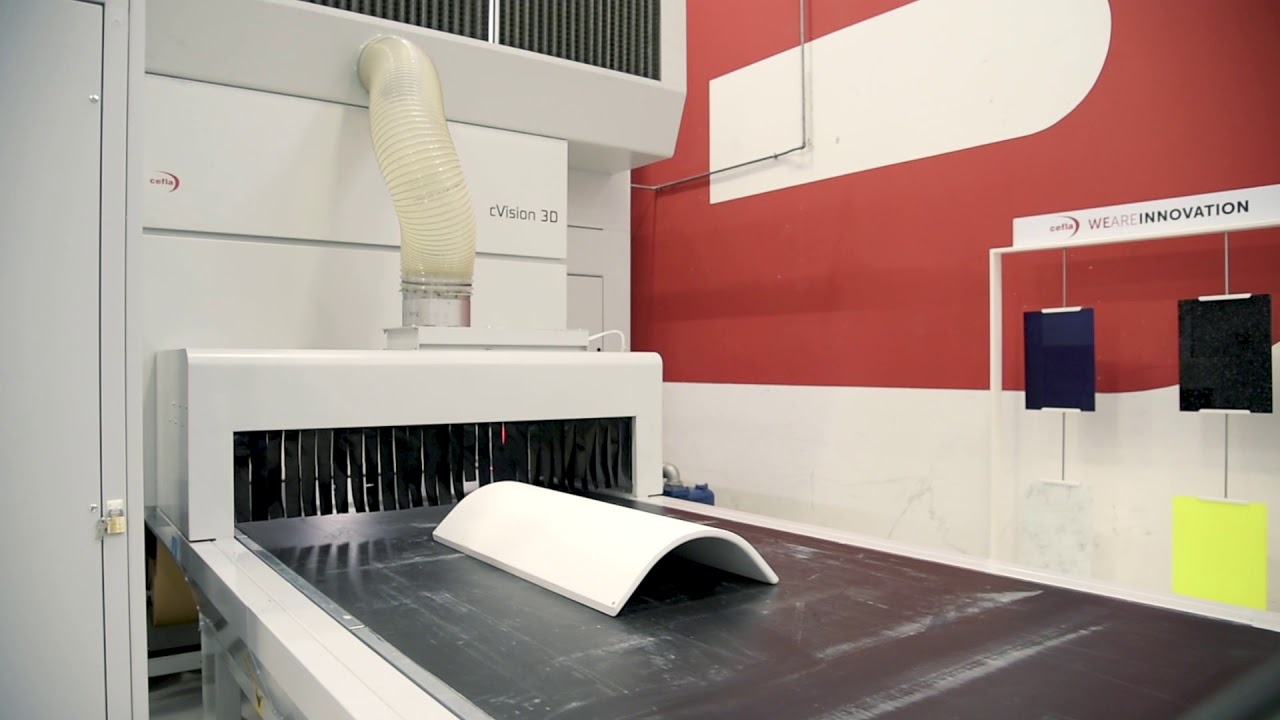 iBotic Functionalities and working modes | Cefla Finishing