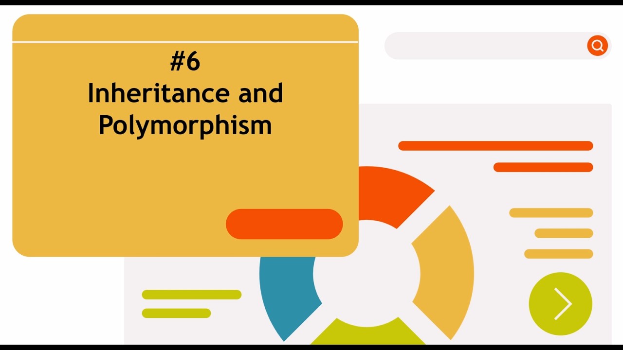 OOP-Lecture 6: Inheritance and Polymorphism (with all relevant concepts)