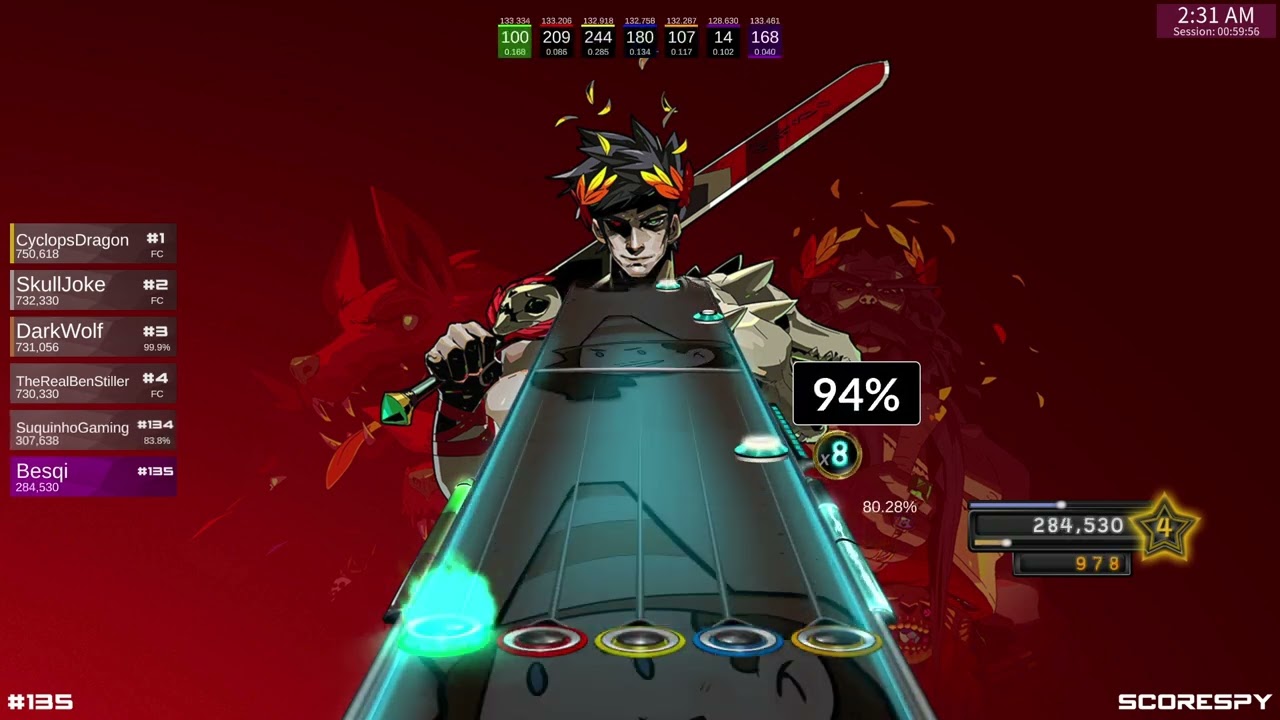 The Unseen Ones 100% FC