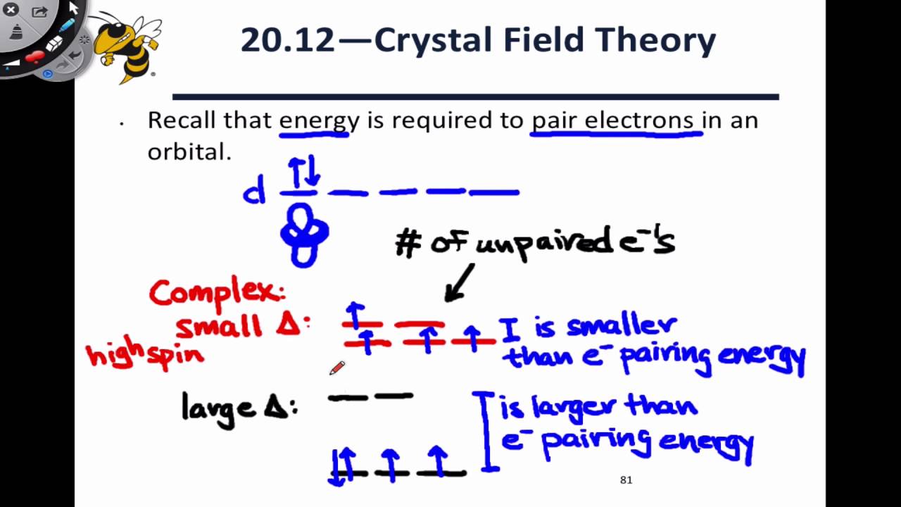 20.6 Magnetic Properties of Coordination Complexes