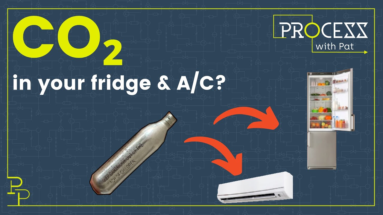 Can we use CO₂ in our fridges & AC's?