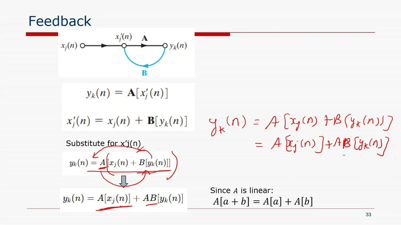 NDL Course Unit-1-5 Neural Network Feedback