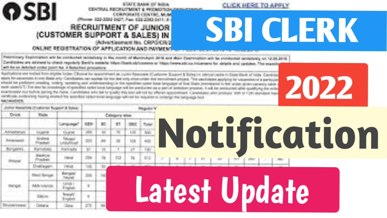 SBI Clerk notification 2022/sbi clerk 2022 notification/sbi ja notification 2022/sbi ja 2022 vacancy