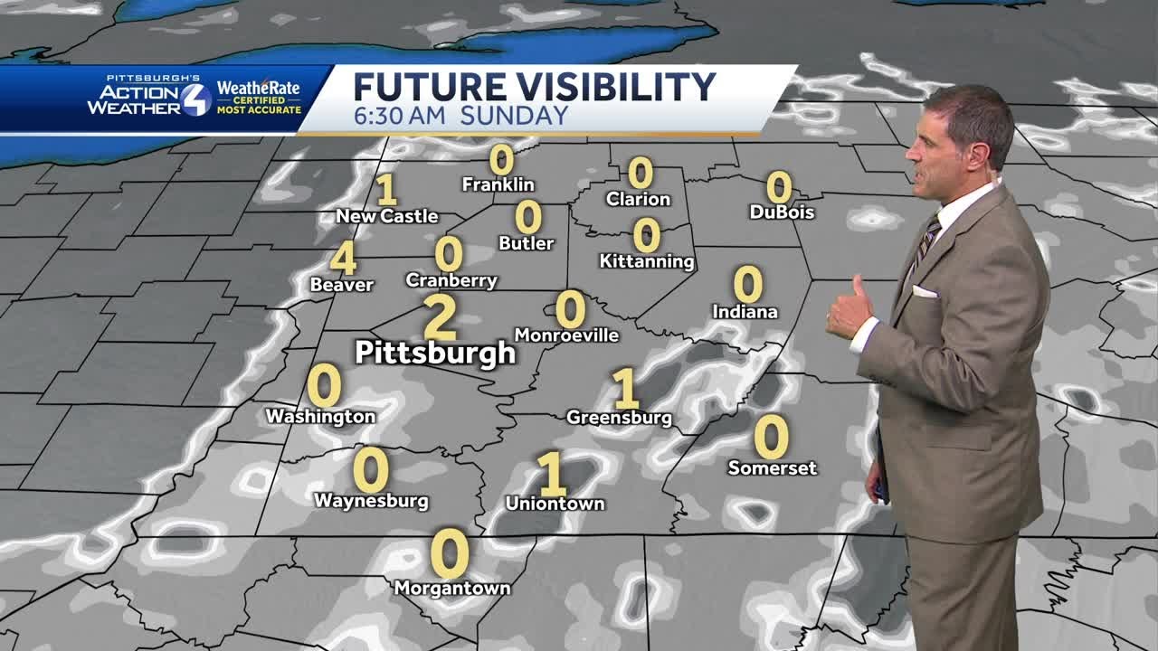 Pittsburgh Forecast September 27