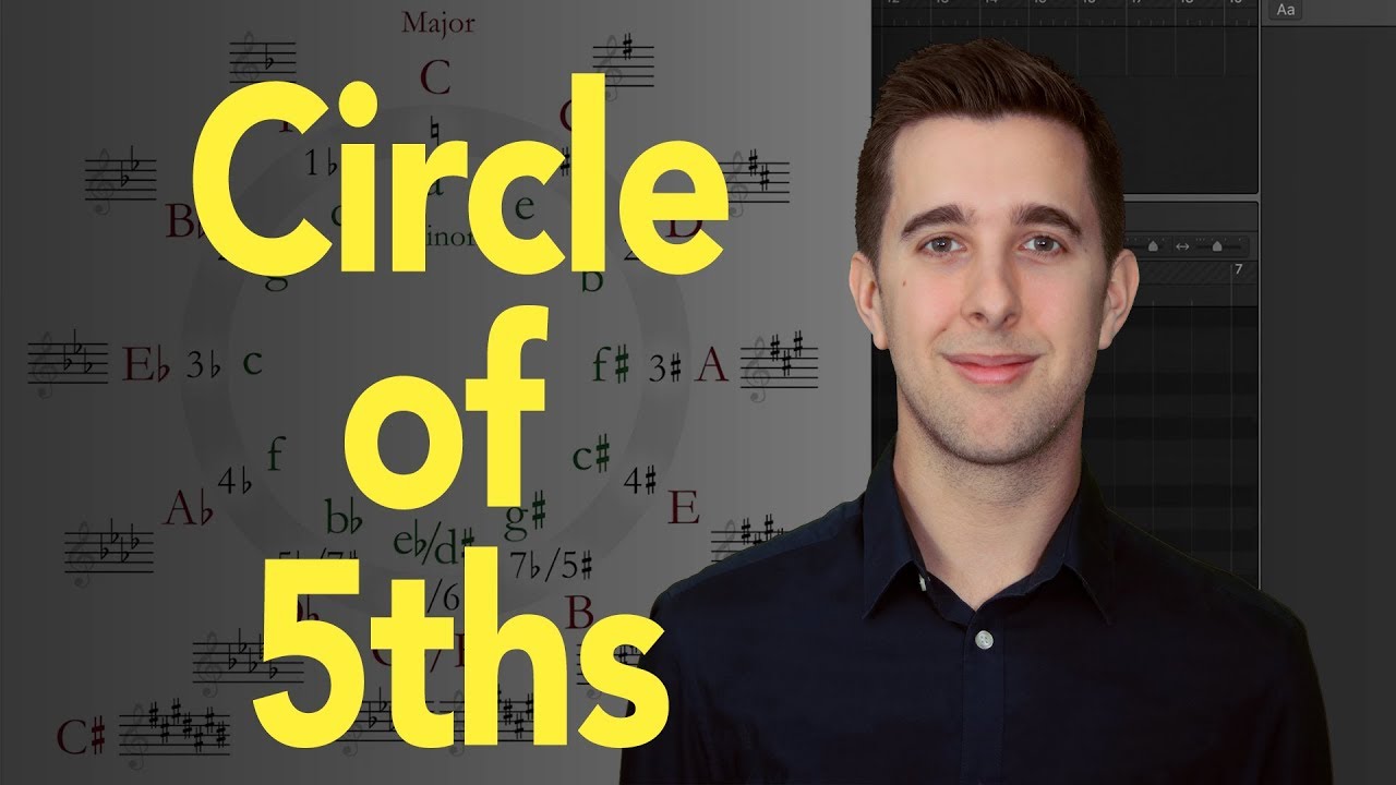 What is the Circle of 5ths and How to use it??