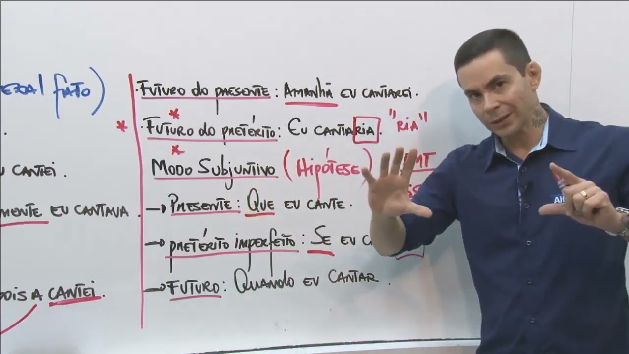 MORFOLOGIA - VERBOS Parte 2