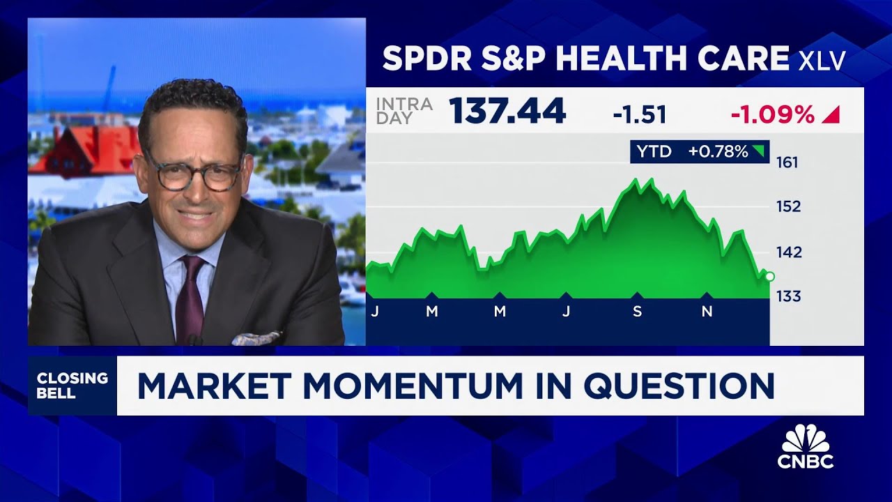 The Fed side bull case has lost steam, says Trivariate's Adam Parker