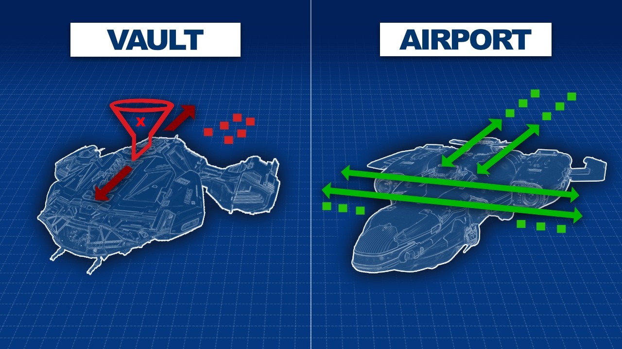 Why Cargo Ships Are Converging on Airport Design