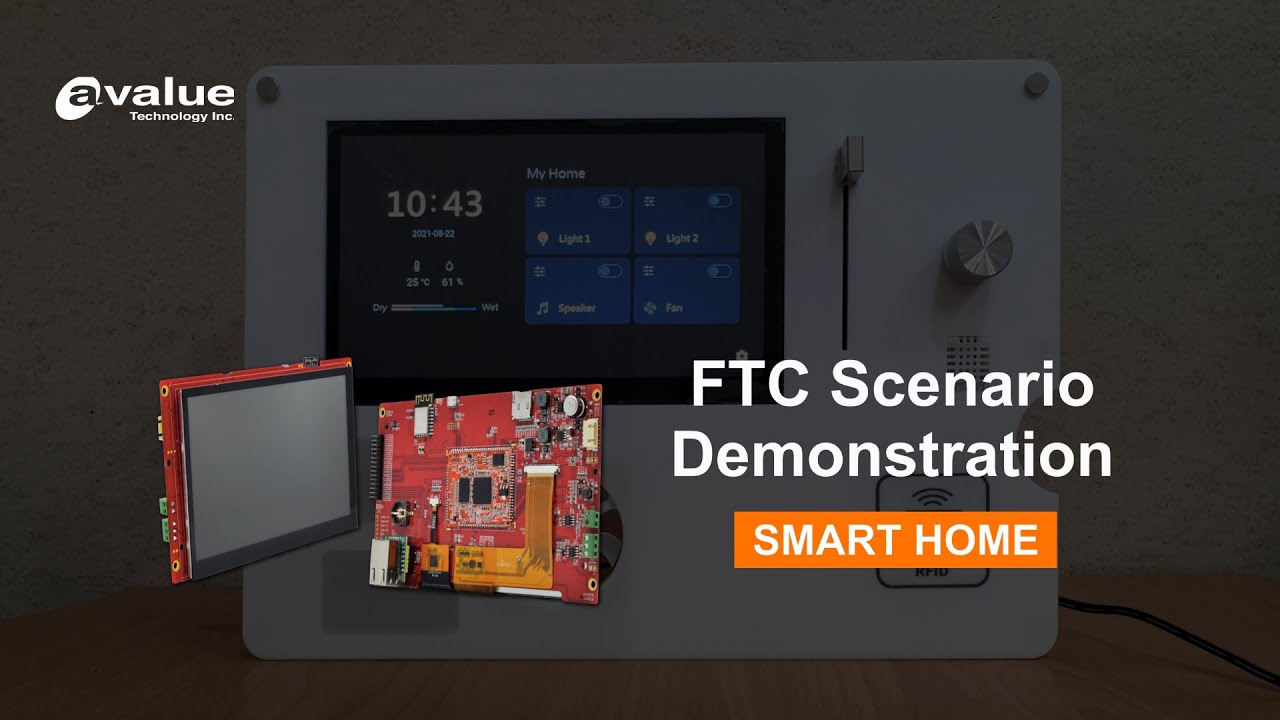 FTC Scenario Demonstration - Smart Home