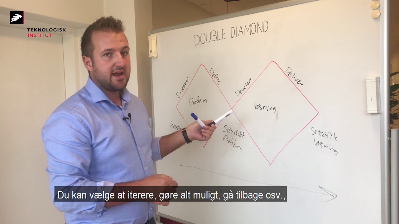 Forst&aring; Double Diamond p&aring; fire minutter
