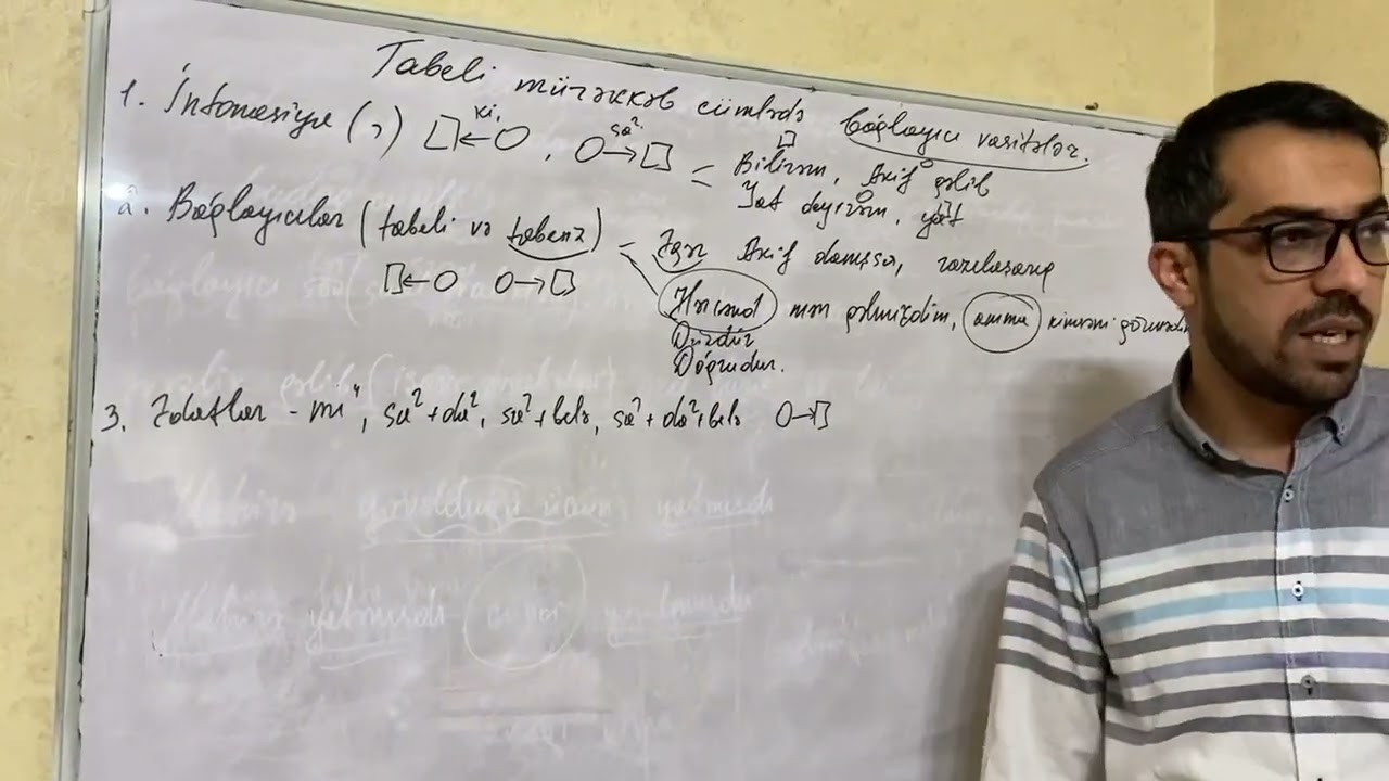 Tabeli mürəkkəb cümlə - Bağlayıcı vasitələr. Müəllim: Aqil Əliyev