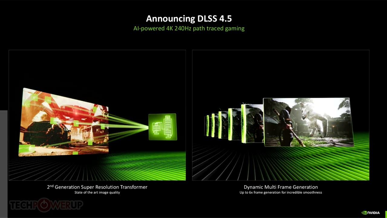 Blind Testing Shows Gamers Prefer NVIDIA DLSS 4 5 Over Native Resolution Rendering and AMD FSR 4
