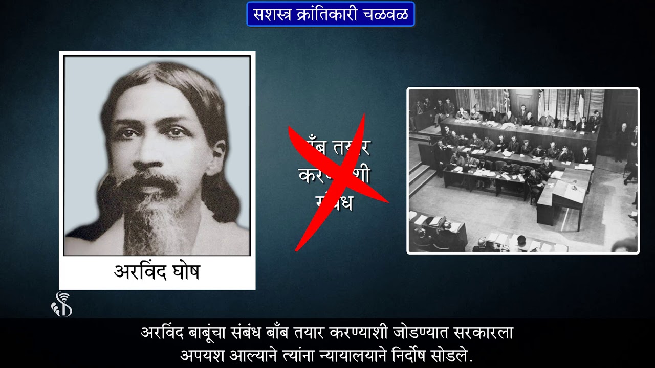 8th History | Chapter#10 | Topic#03 | बंगालमधील क्रांतिकारी चळवळ | Marathi Medium