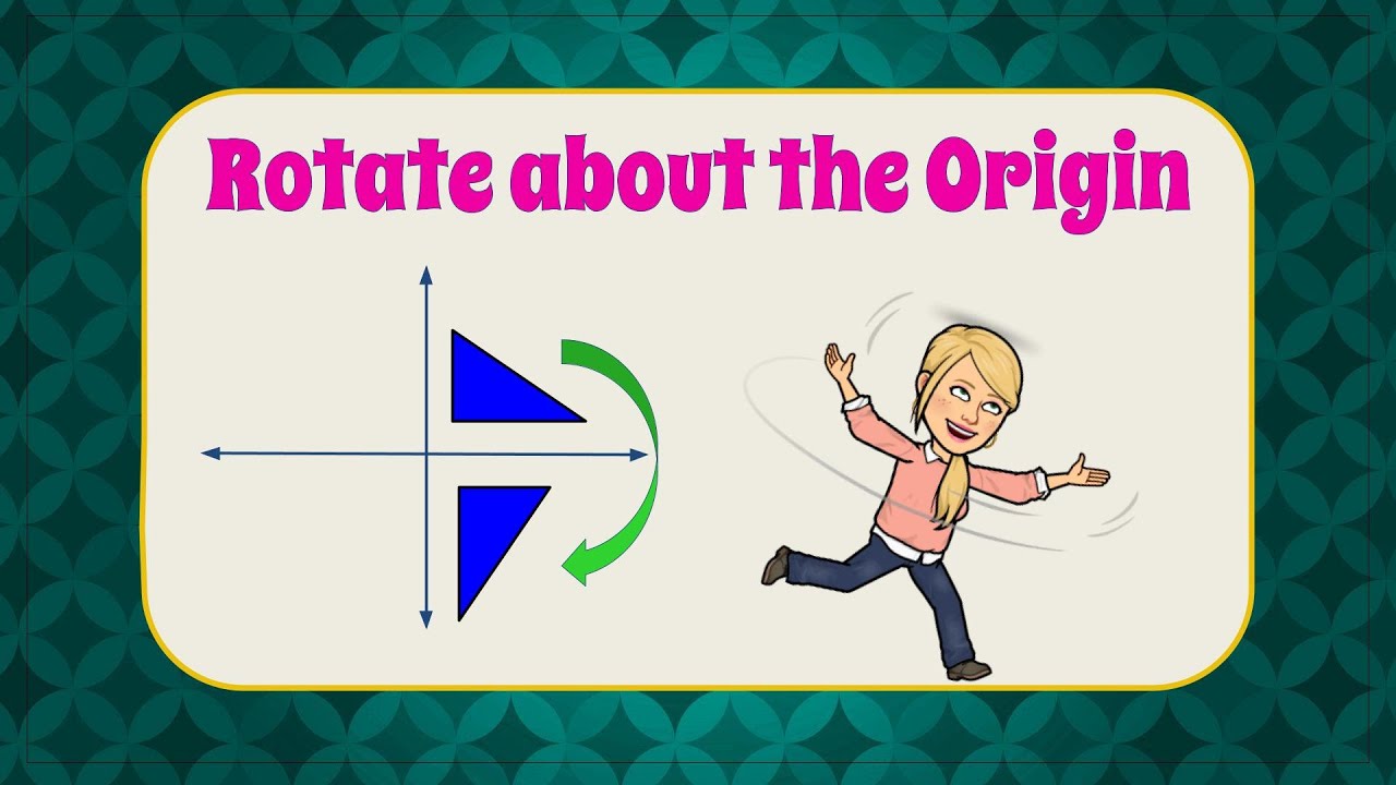 How to Rotate about the Origin | 8.G.A.3 💗💙