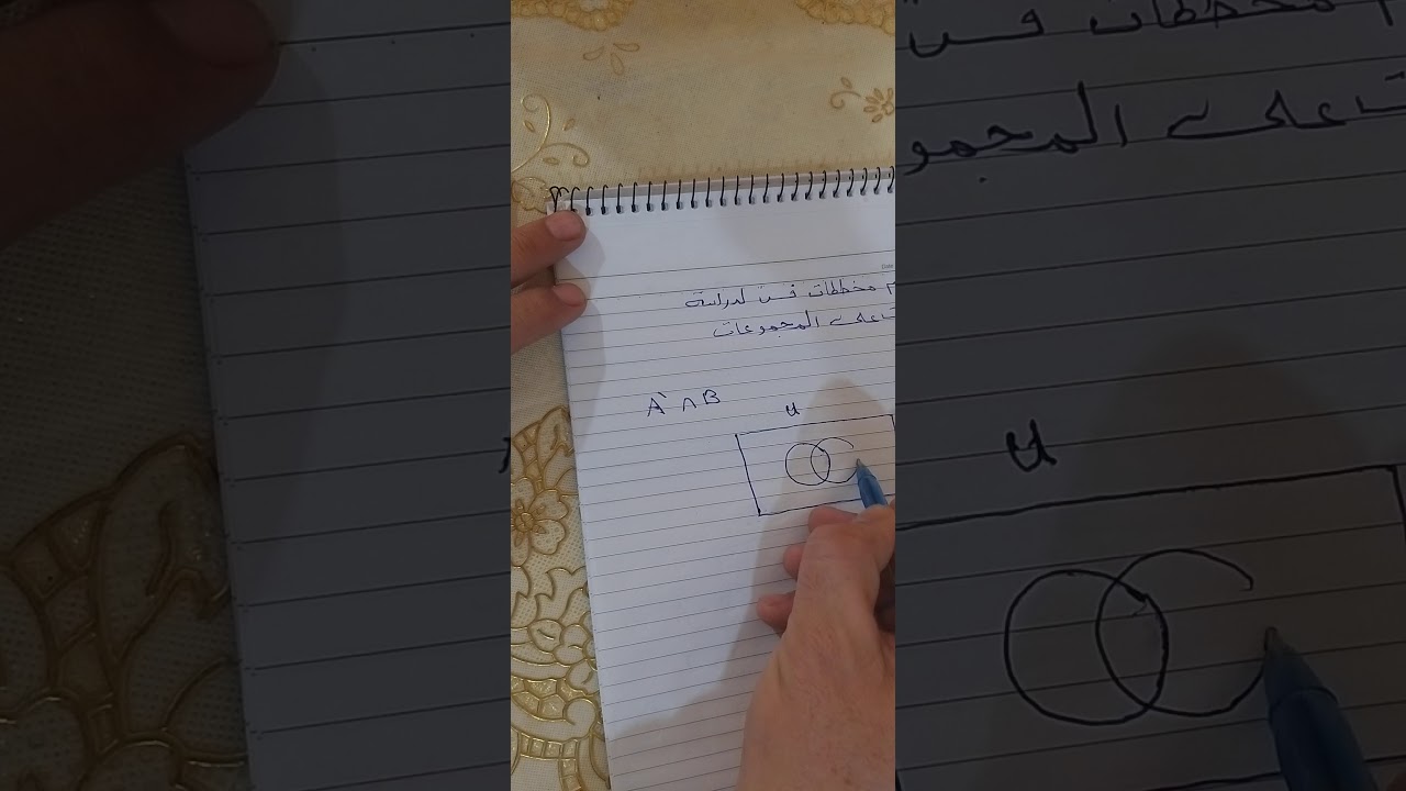 العمليات على المجموعات باستخدام أشكال فن
