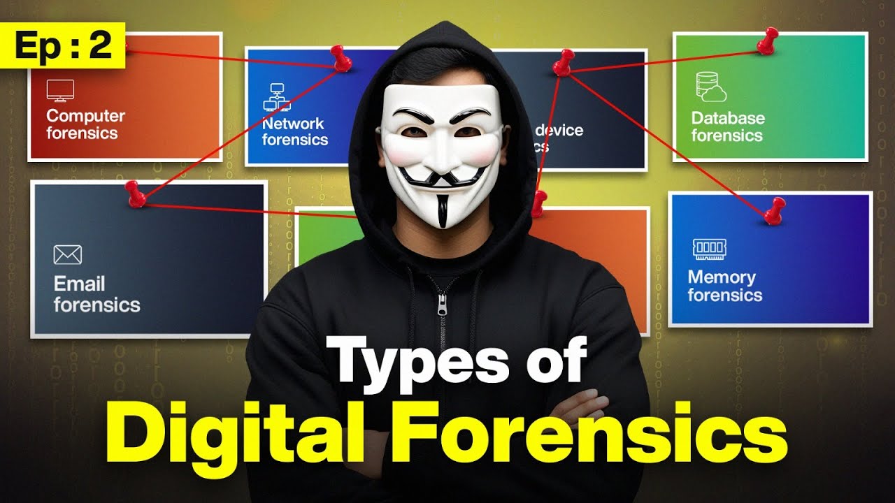 How Many Types of Digital Forensics Are There? (Explained in Detail) - Ep. 2