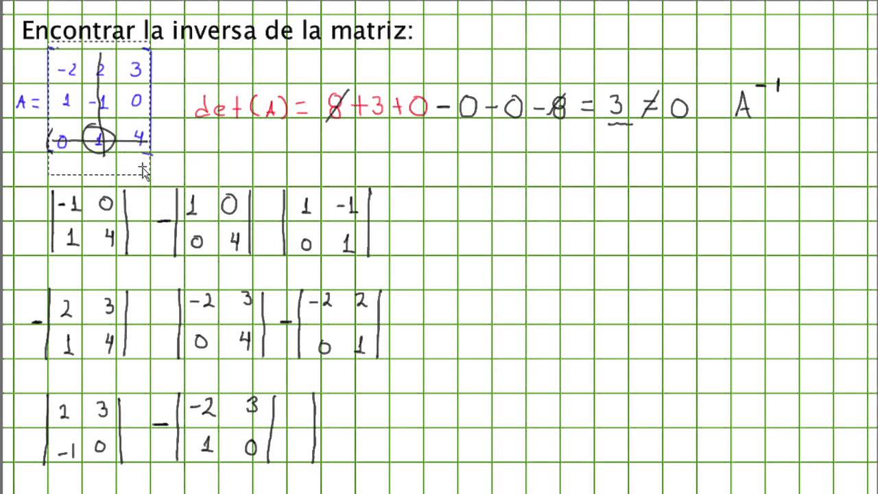 Álgebra Superior - Inversa de una matriz mediante la adjunta