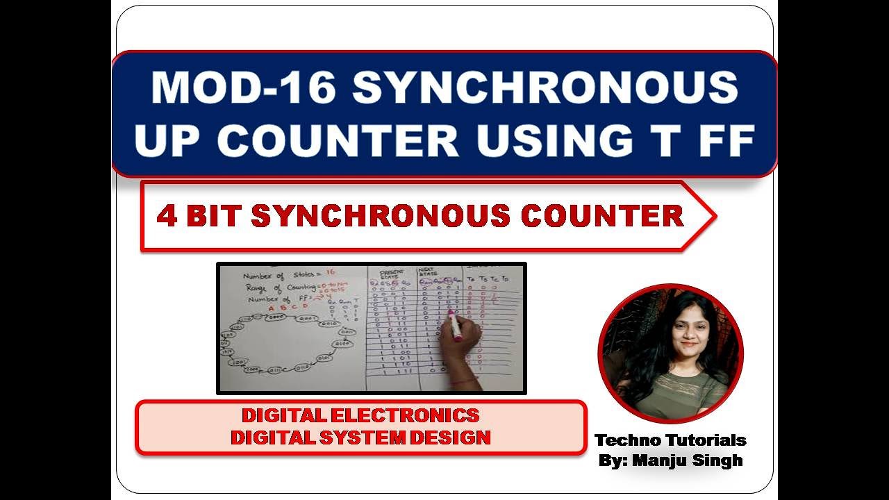 4 Bit  Synchronous Up Counter Using T Flip Flop | Mod 16  Synchronous Up Counter |Mod 16 Counter