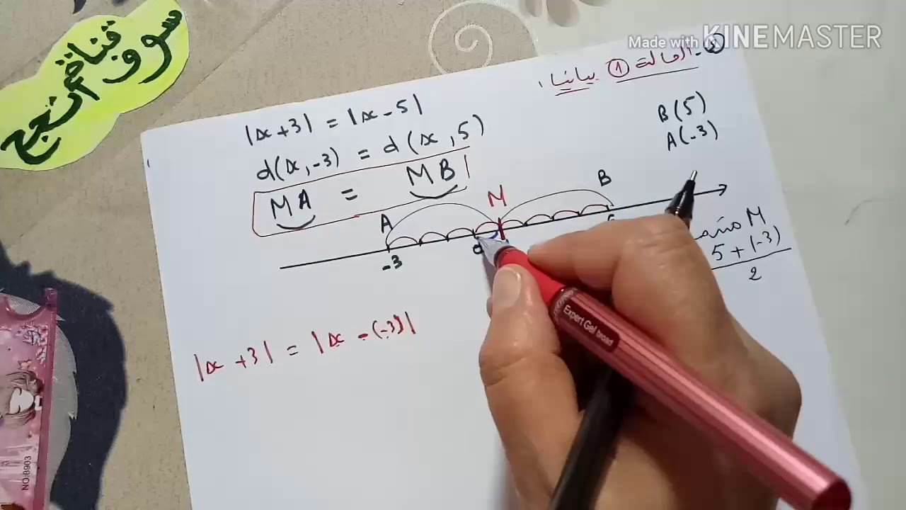 حل معادلات ومتراجحات بها قيمة مطلقة بيانيا للسنة أولى ثانوي