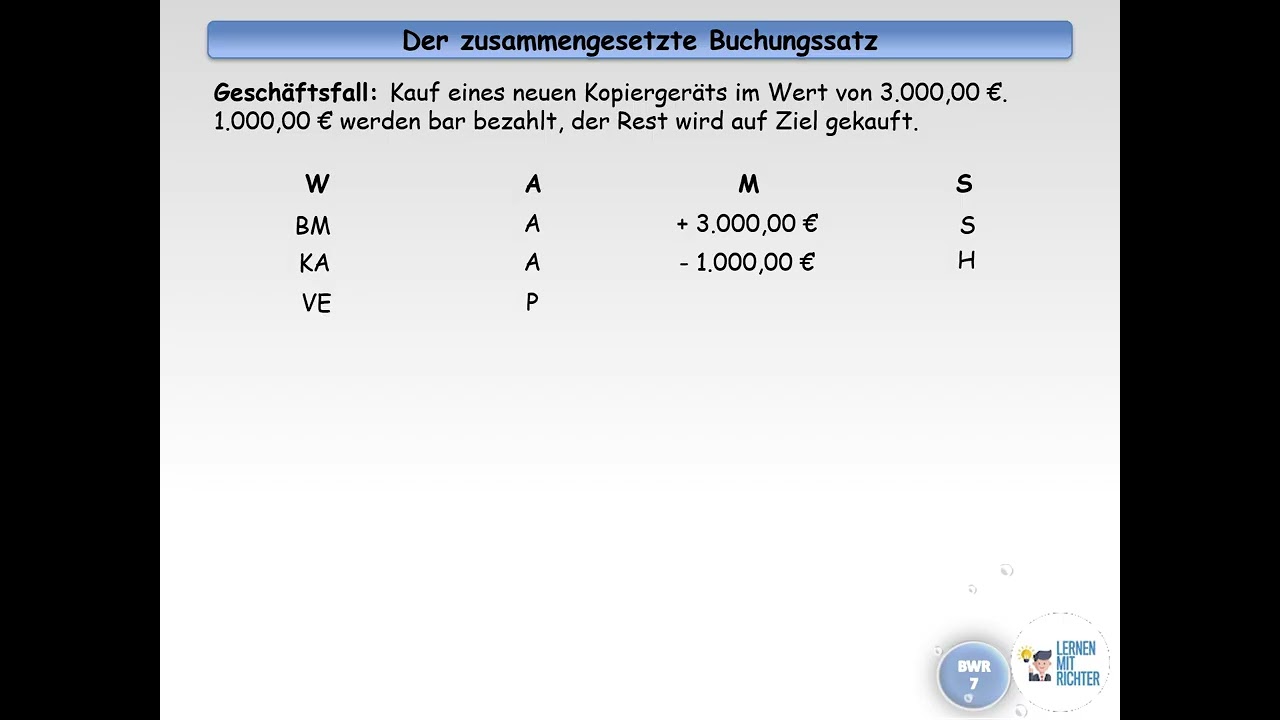Der zusammengesetzte Buchungssatz
