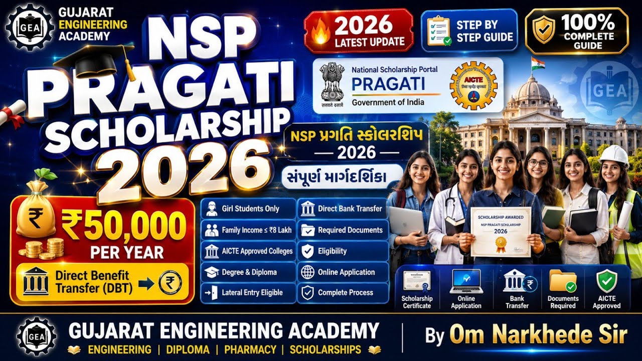 🥳NSP Pragati Scholarship 2026 | Apply Online Full Process | ₹50,000 | Eligibility,Document Last Date