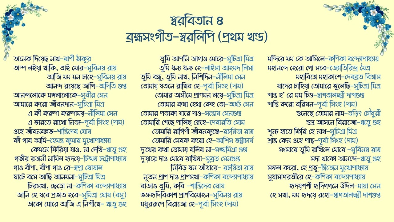 স্বরবিতান ৪ {ব্রহ্মসংগীত-স্বরলিপি (প্রথম খণ্ড)}