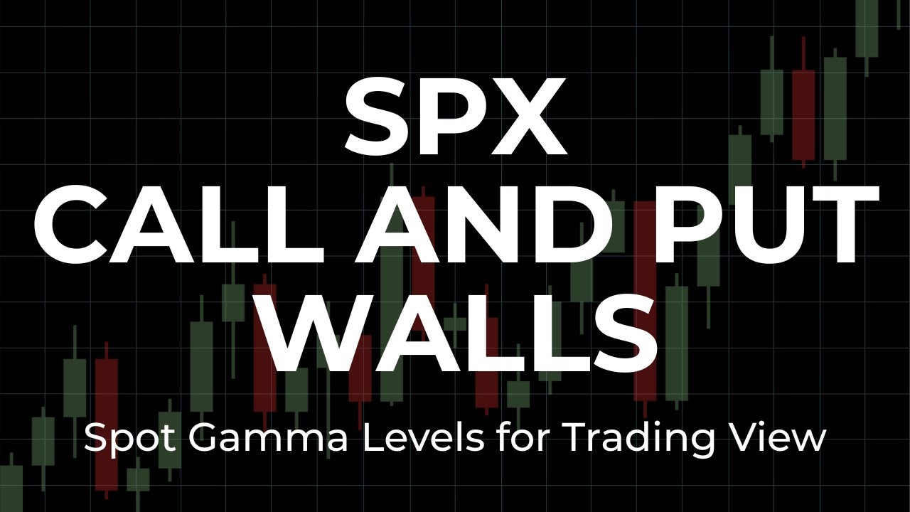 📊SPX Call and Put Walls from Spot Gamma Levels