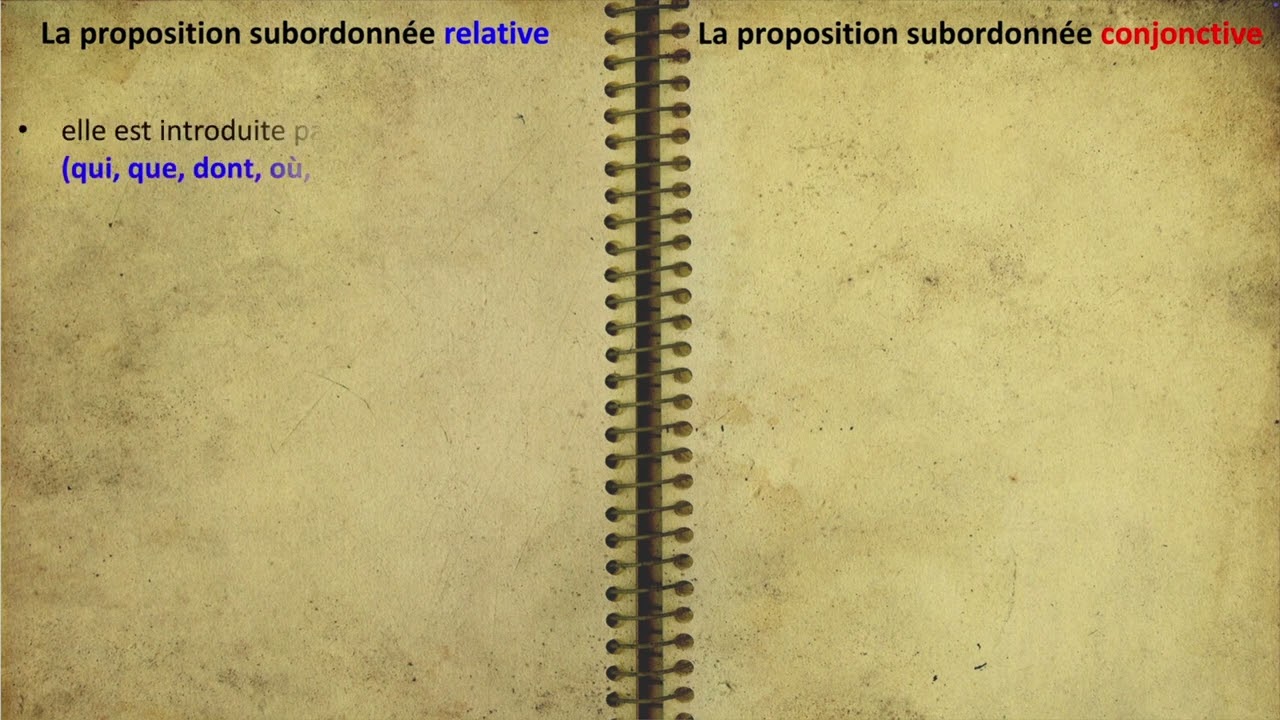 Propositions subordonnées - Leçon n°4