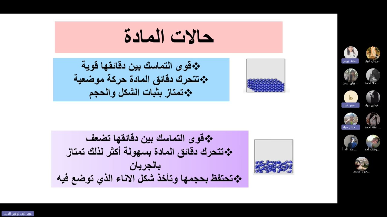 ضغط السوائل   جزء 1