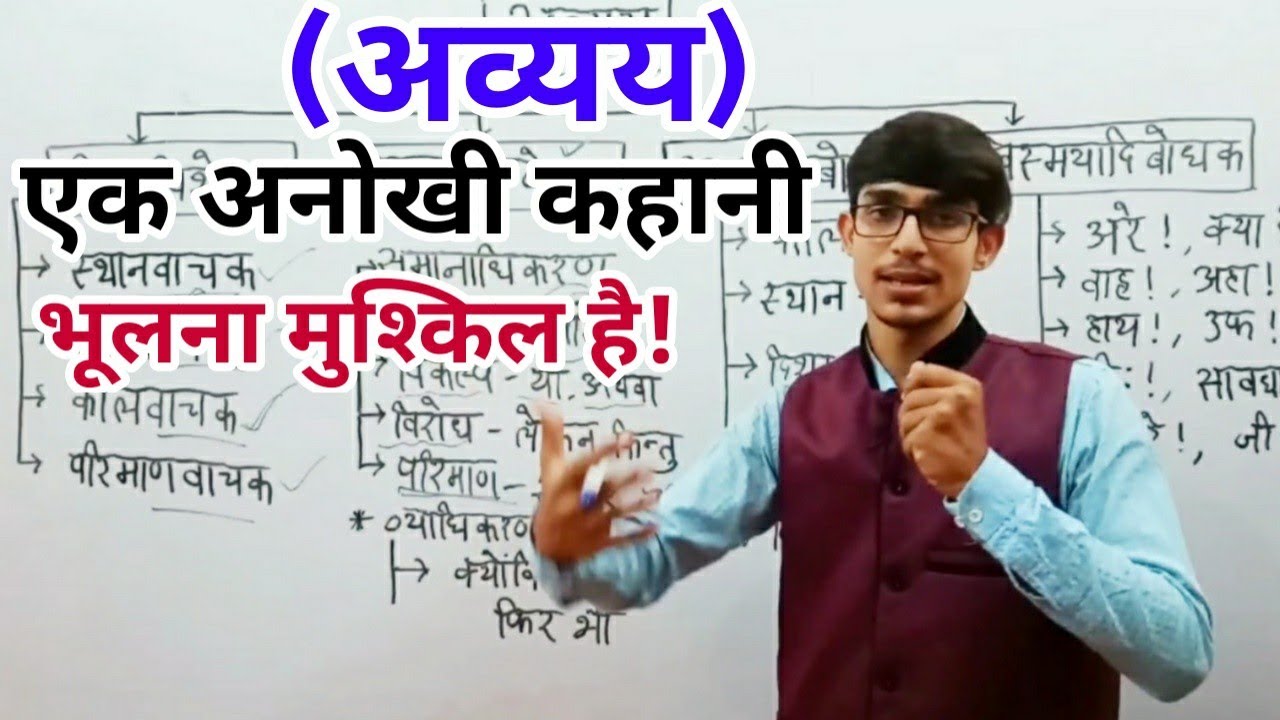 Avyaya (अव्यय)//क्रिया-विशेषण// Hindi Grammar by Mohit Shukla