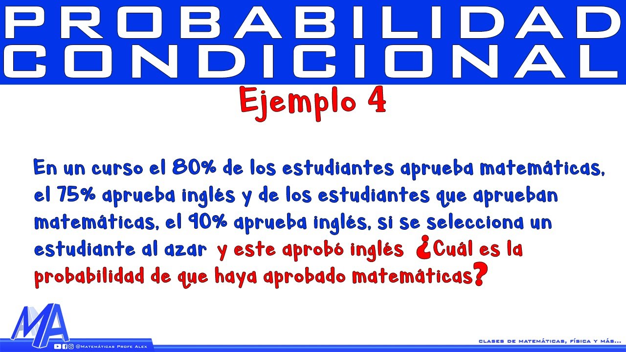 Probabilidad Condicional | Ejemplo 4