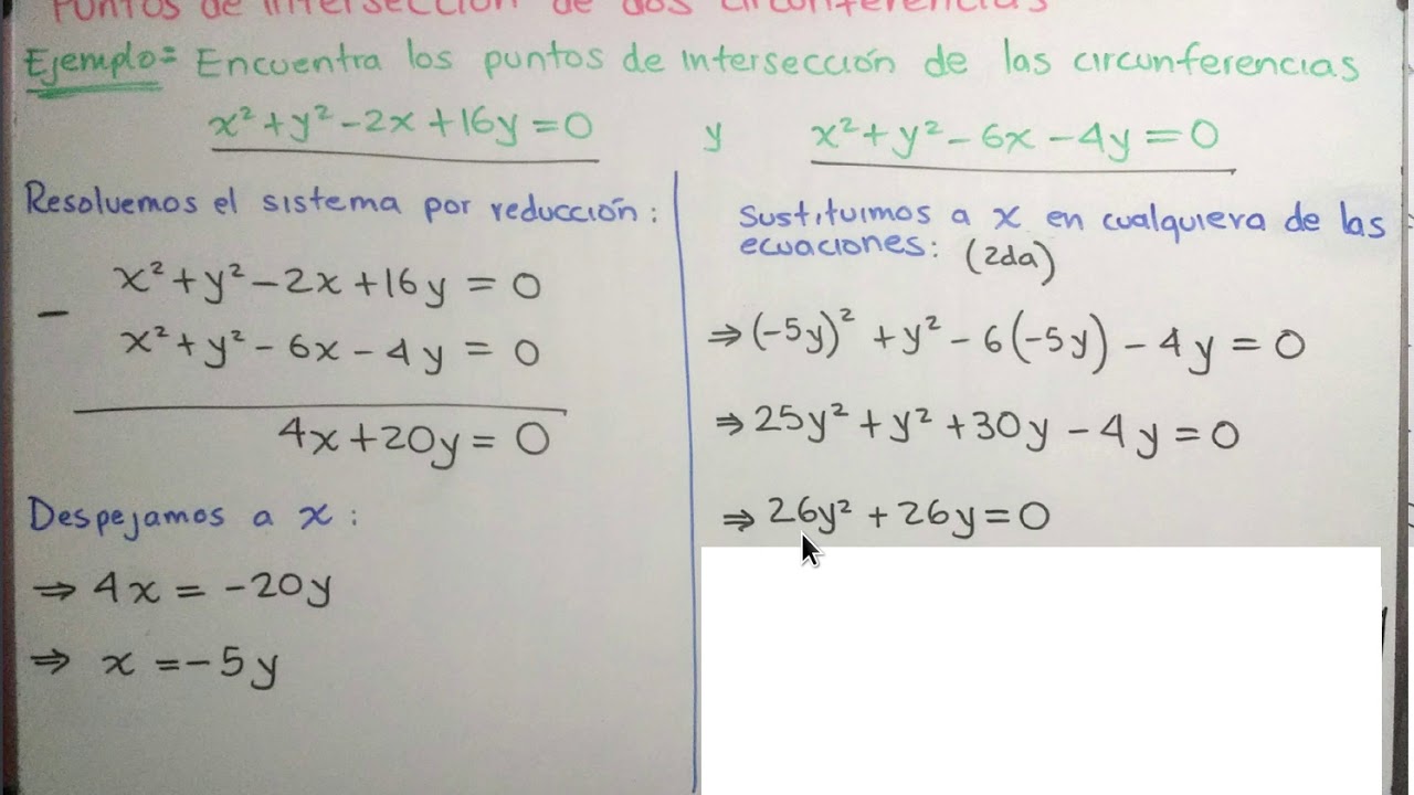 Puntos de intersección de dos circunferencias
