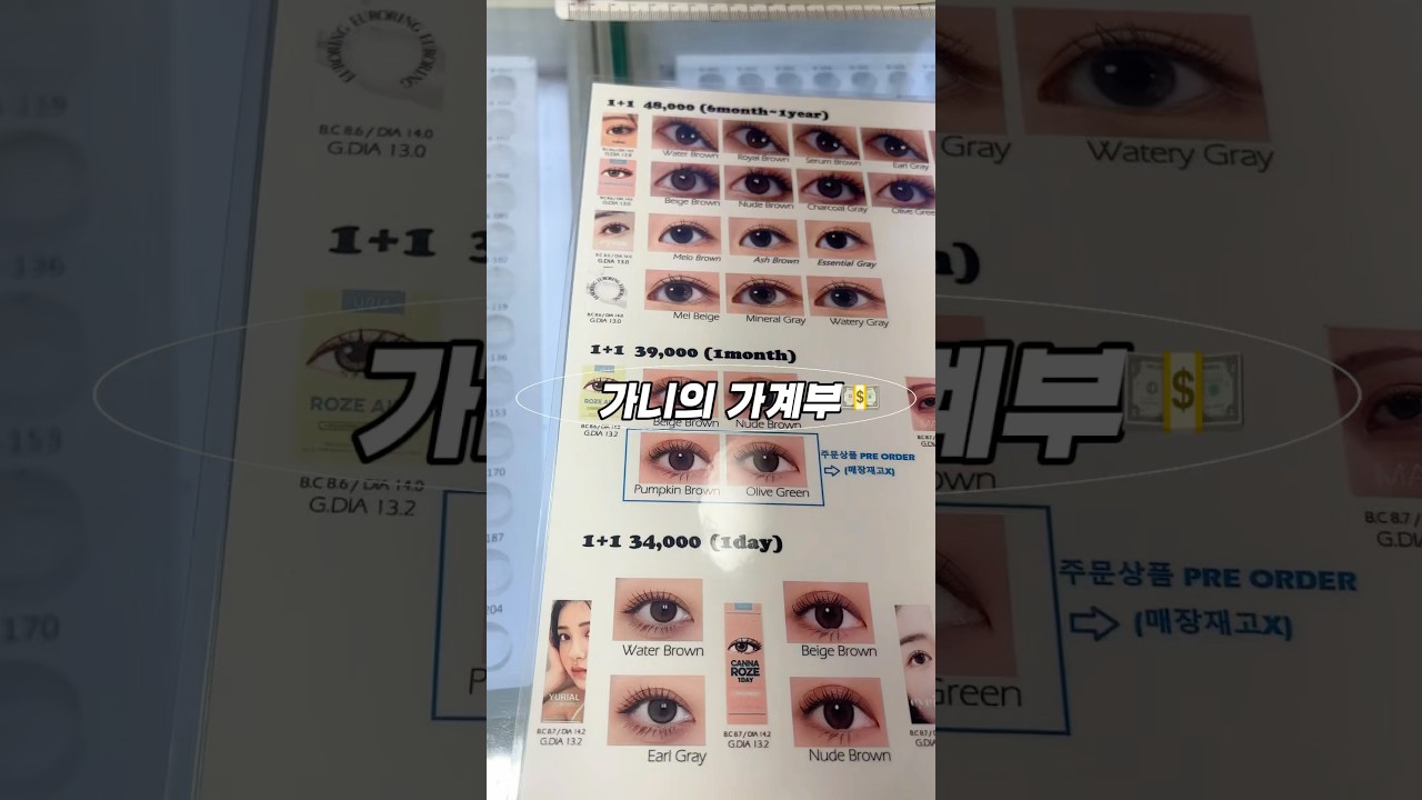 20대 서울 자취녀💵 과연 얼마나 쓸까?..