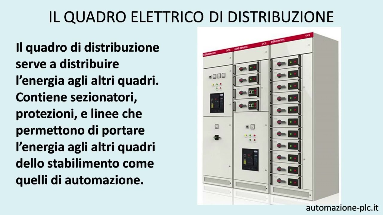 Corso di automazione industriale - I quadri elettrici