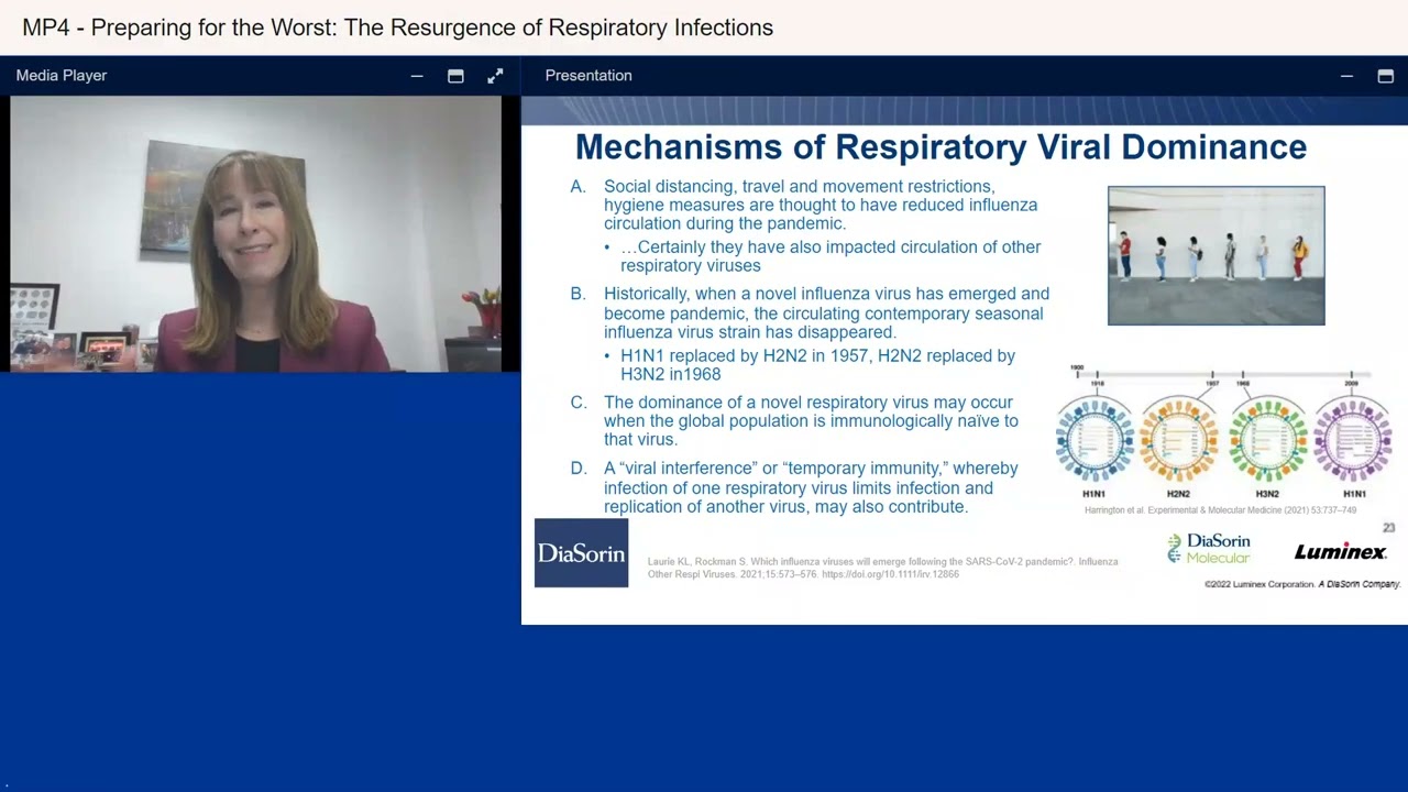 Preparing for the Worst: The Resurgence of Respiratory Infections